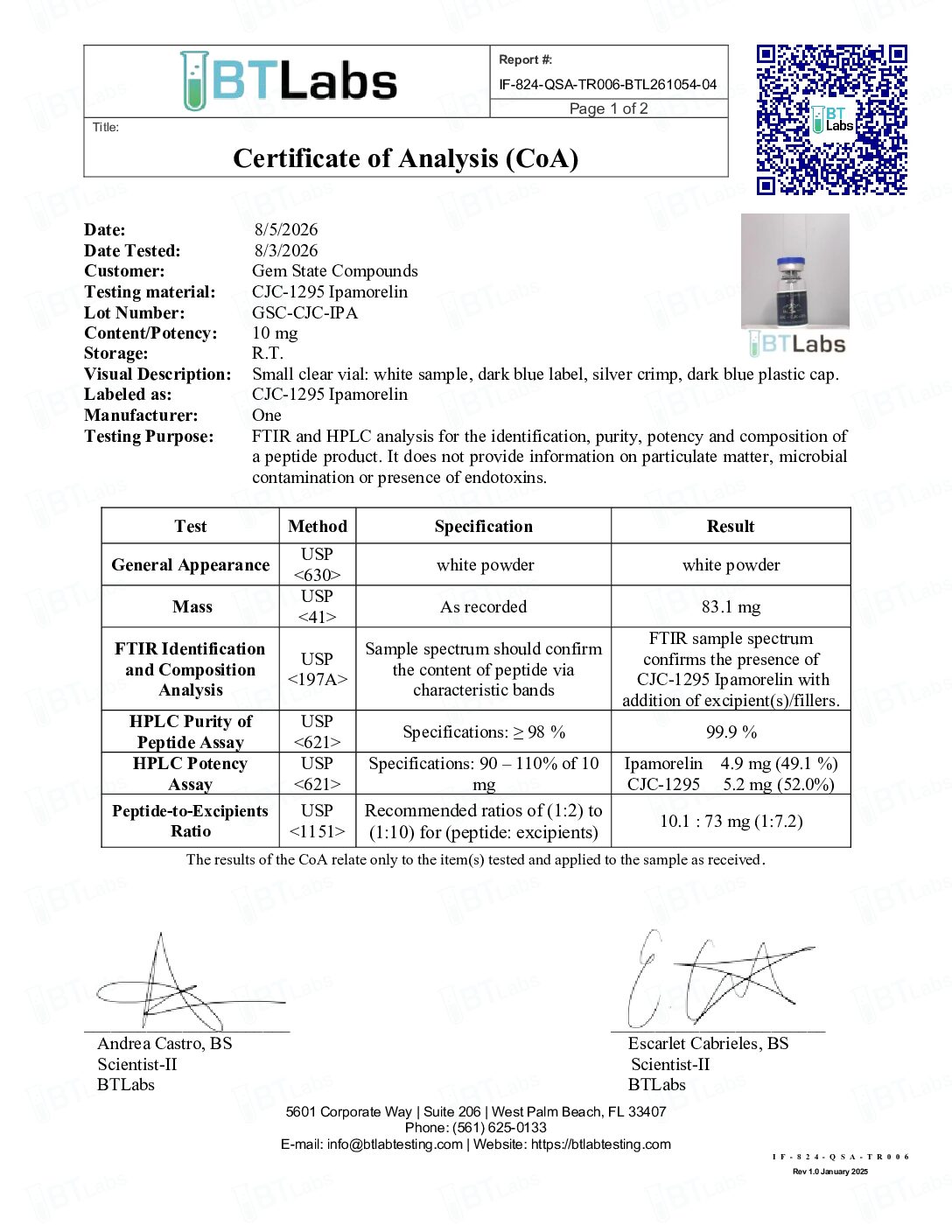 GSC ~ CJC+IPA (No DAC)